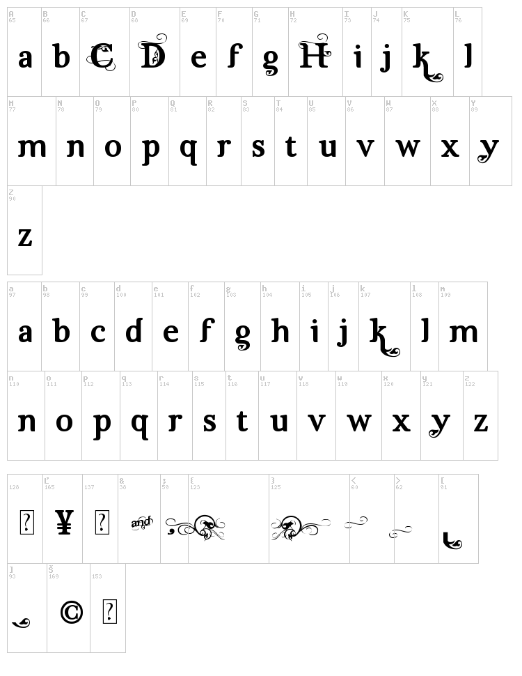 Dutch & Harley font map